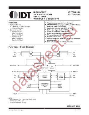 IDT70121L25J datasheet  